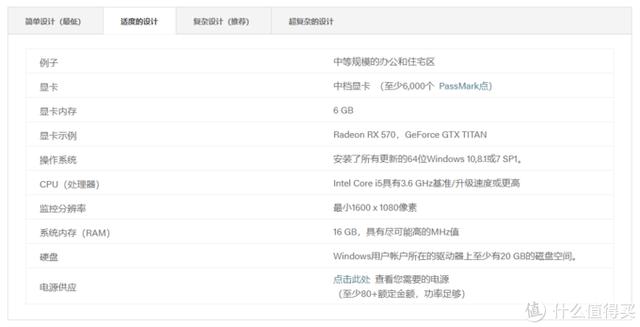 sw工程图里面平行班式展不开