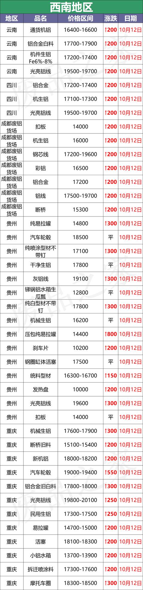芜湖破碎机租赁公司