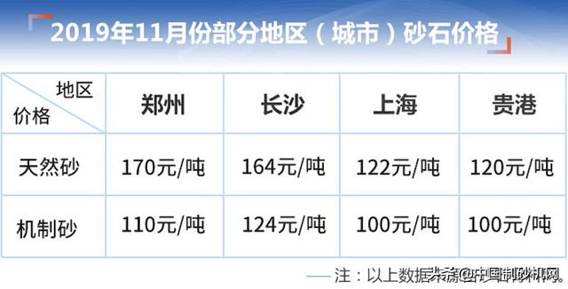 小型制砂机有前景吗