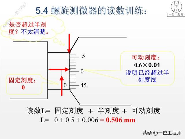 螺旋测微器如何读数