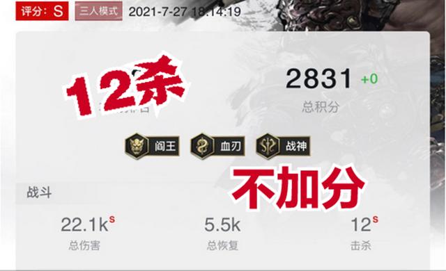 永劫无间加分机制成迷，法神十几杀吃鸡只加7分，网友：有点离谱