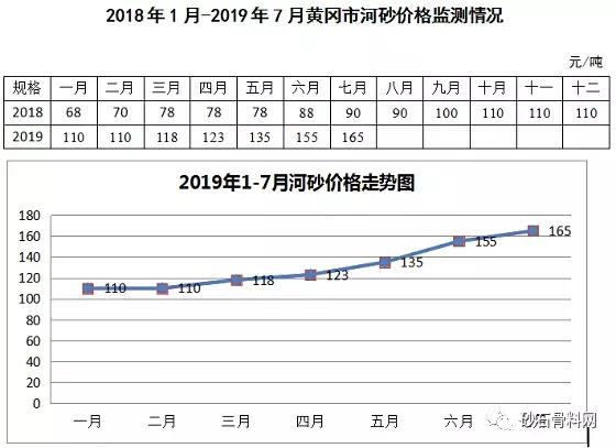 湖北十堰制砂机厂的简单介绍