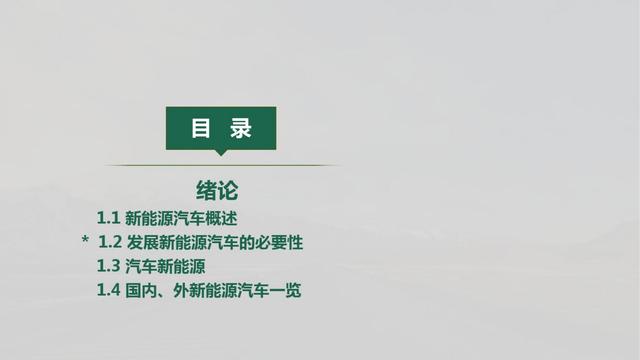 新能源汽车PPT学习合集（22份课件，1640页）