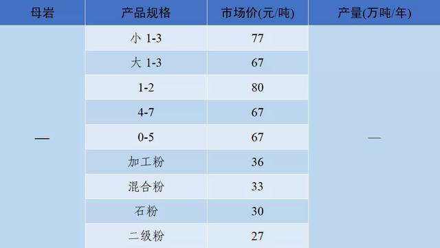 济宁锤式制砂机价钱