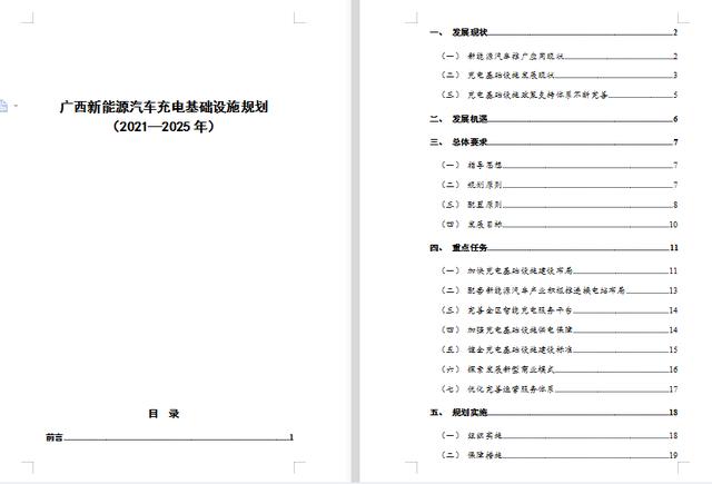 广西新能源汽车充电基础设施规划 （2021—2025年），一起来看看
