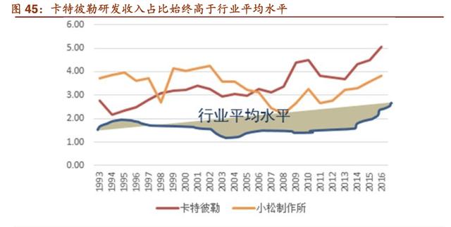 矿用设备哪个品牌好
