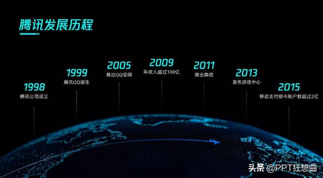 华为申请“姚安娜”商标，争议不断！我却被华为发布会PPT圈粉了