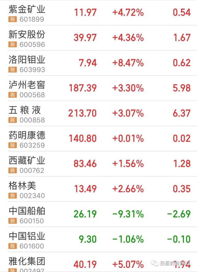 疫情再次发酵，不容忽视