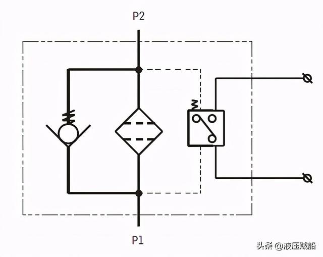 过滤机过滤泵有几种