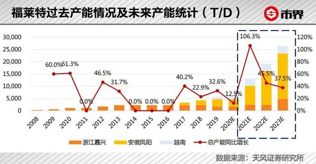 保定移动制砂机哪里买