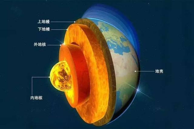 地球有4亿亿吨黄金，人均到手500万吨，为何很少捡到狗头金？