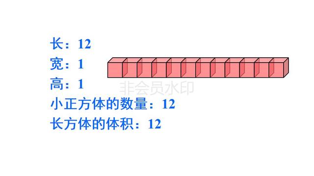 立方体体积