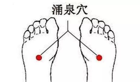 怎样可以让鱼鳞腿出汗