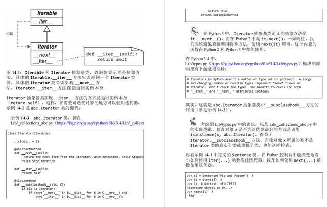 阿里星天才是如何炼成的？1021页Python学习教程，全面专业