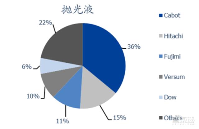 三明电镀钛过滤机哪家好