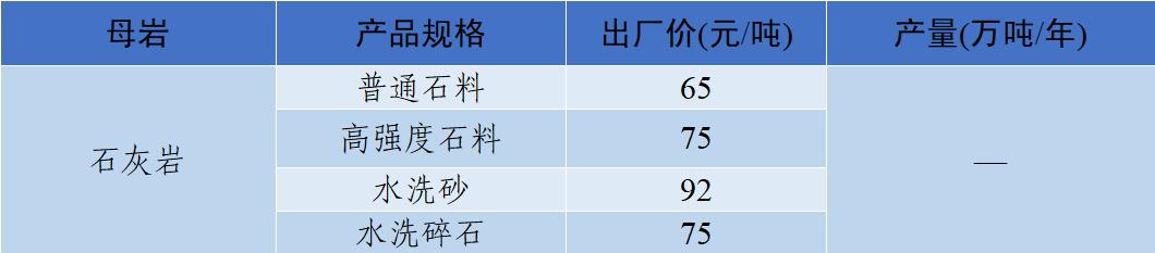 衡阳洗砂机多少钱