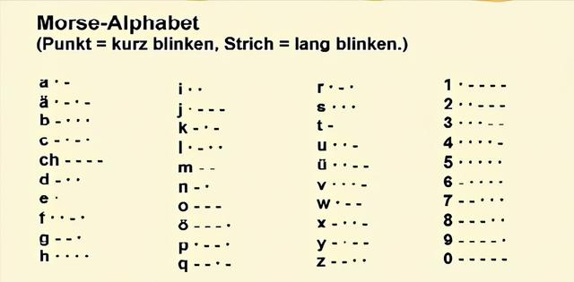 摩斯密码20什么意思