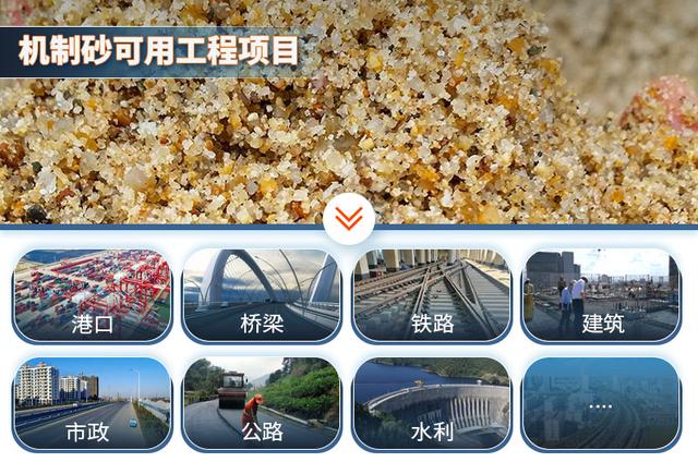 洗砂机洗的砂往哪里销