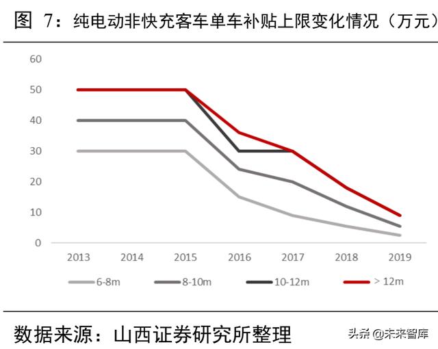 宜宾简易移动破碎机排行