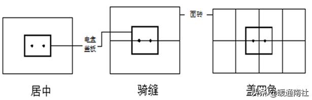 bv电线绝缘电阻多少合格,bv线绝缘电阻是多少