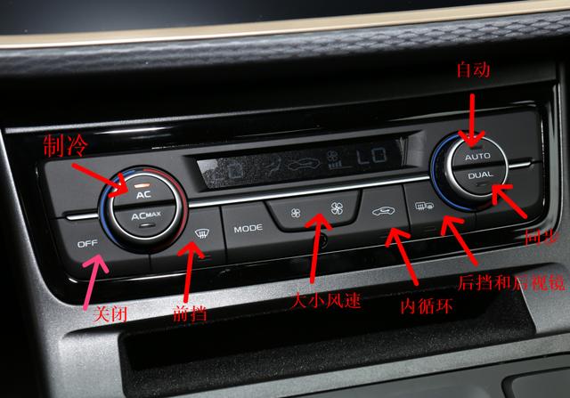 汽车开关按钮介绍是什么(汽车内的开关和按钮)