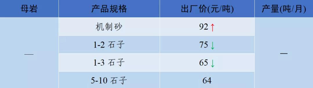 醴陵制砂机生产