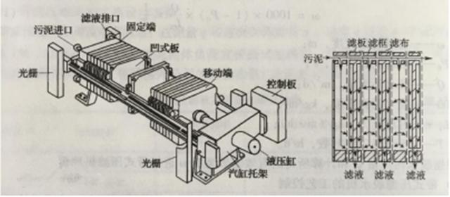 宏源板宽过滤机