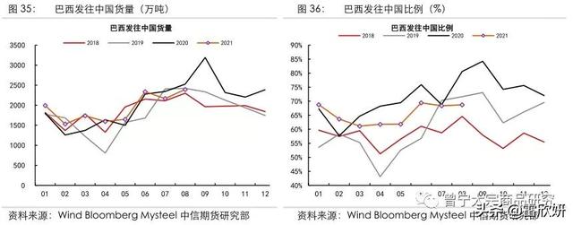 大红柜破碎机