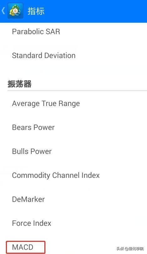 MACD双线设置如何在手机MT4里实现