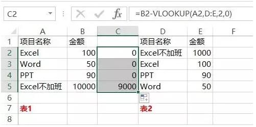 拿到对账单怎么对账