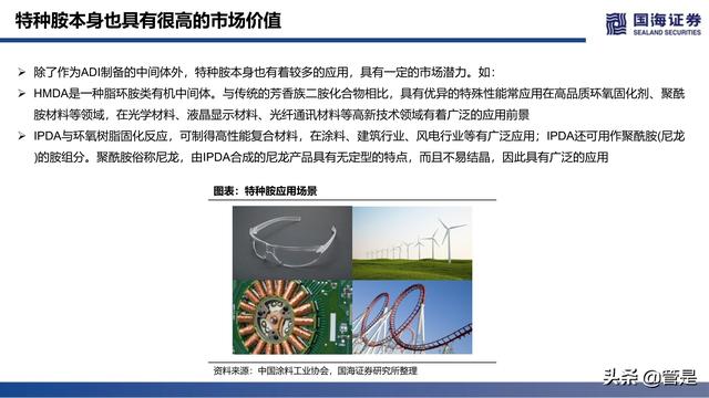 万华化学深度报告：ADI，聚氨酯皇冠上的明珠，产品集群雏形已现