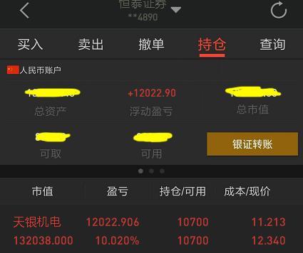 什么App炒股虧看套牢盤 什么App炒股虧看套牢盤