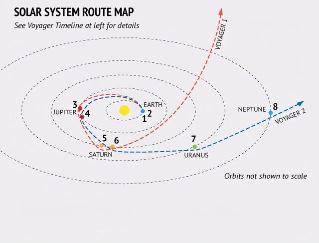 第三宇宙速度 第三宇宙速度（第三宇宙速度计算公式） 生活