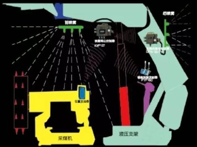 山西科泰矿用装备有限公司_山西科泰上市了吗