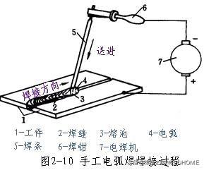 萤石破碎机抗压强度100mpa