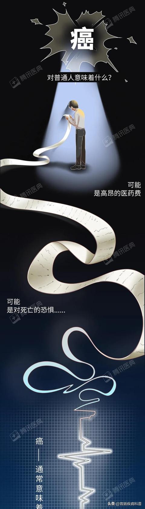 全网，超过50%的“健康”科普不“健康”，这篇防癌科普值得推荐