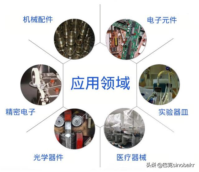 超声波清洗过滤机的简单介绍