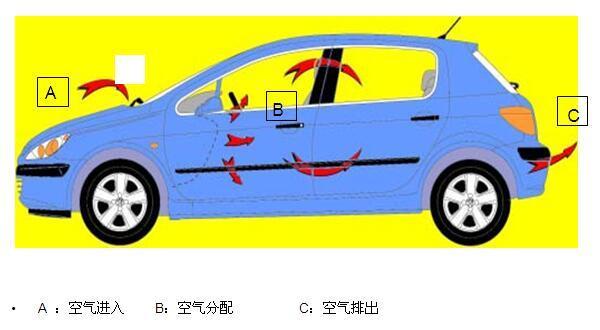 微型干燥过滤机
