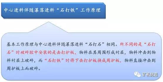 移动制砂机用的是什么破碎方式