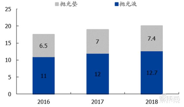 国宝电镀过滤机价格