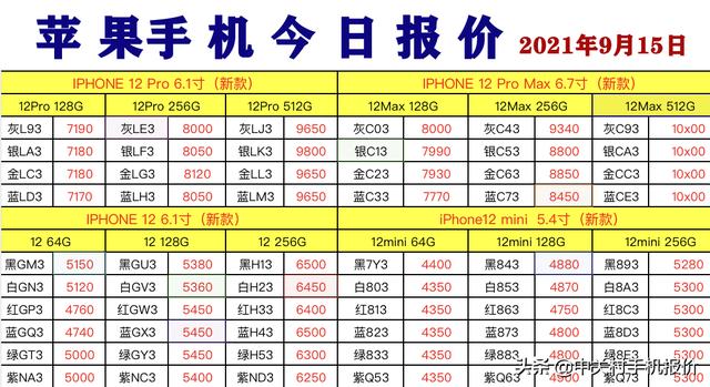 今日苹果手机报价
