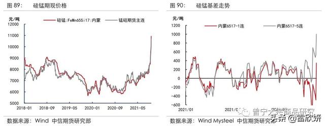 大红柜破碎机