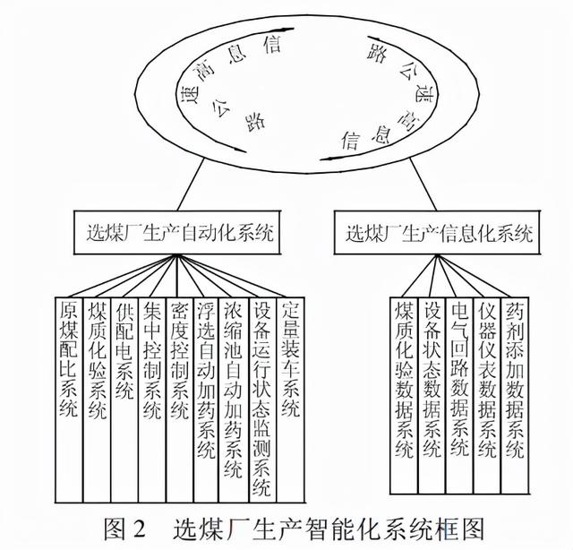 鼠笼破碎机吗