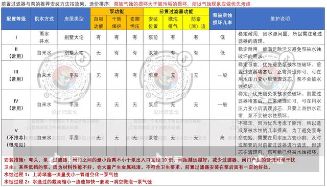 过滤机涡齿用什么材料的简单介绍