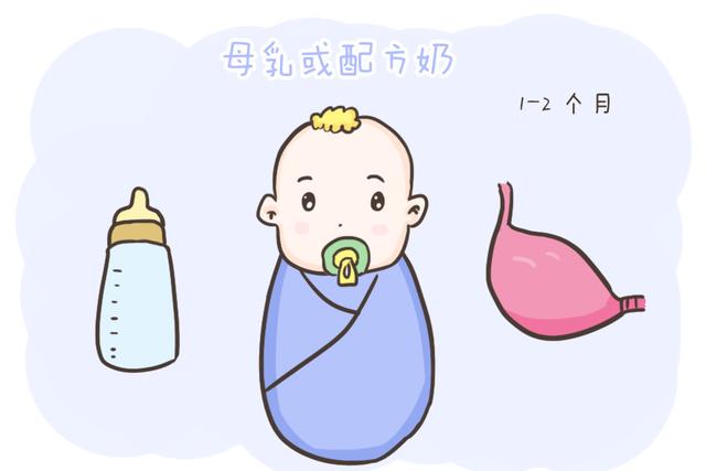 你家娃奶喝够了吗？一天喝多少奶才健康