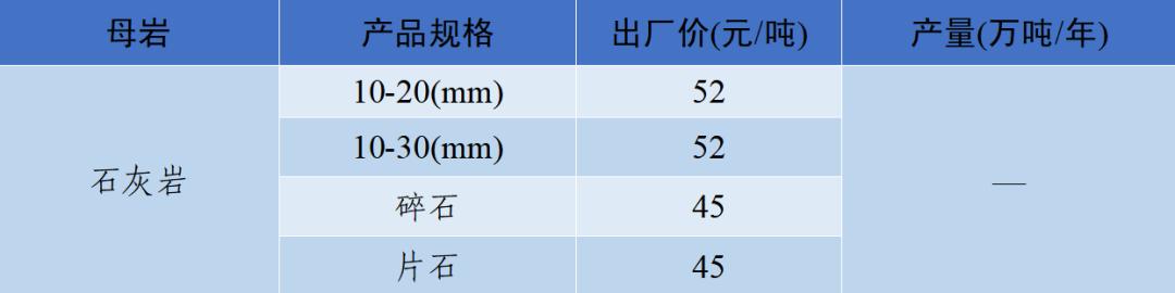 涟源移动洗砂机价格表