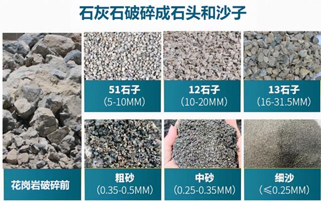 包含福州石灰岩制砂机生产厂家的词条