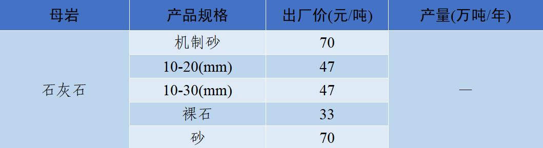 衡阳洗砂机多少钱
