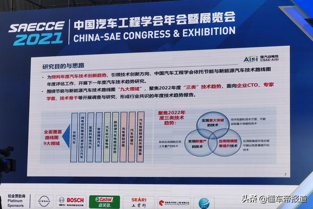 重庆国际汽车工程技术展