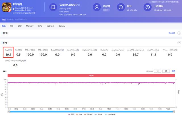 iQOO 7全面评测：现下最值得购买的骁龙888旗舰-第8张图片-9158手机教程网